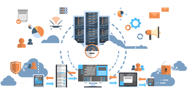 Monitoring Automation